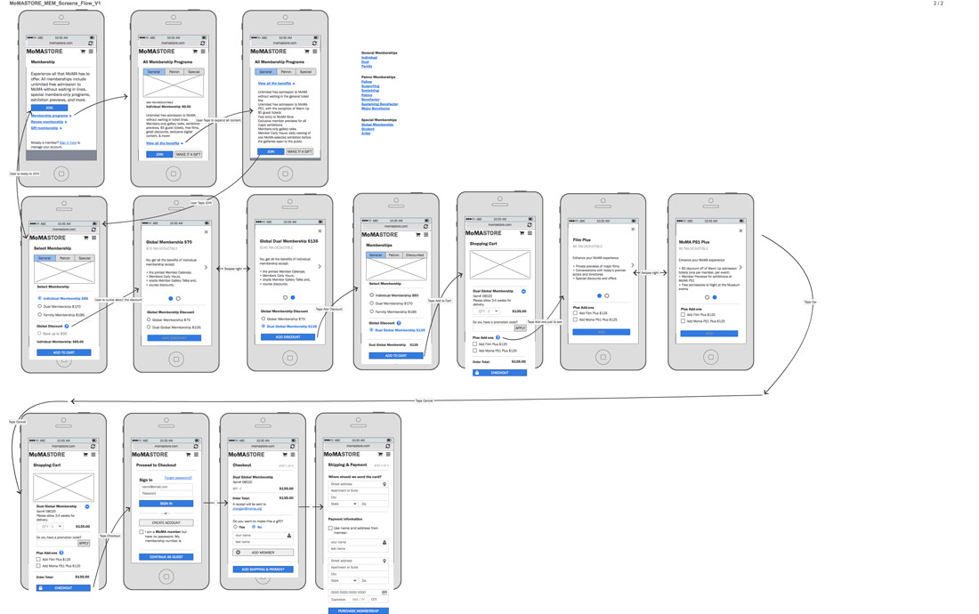 Download Wireflows